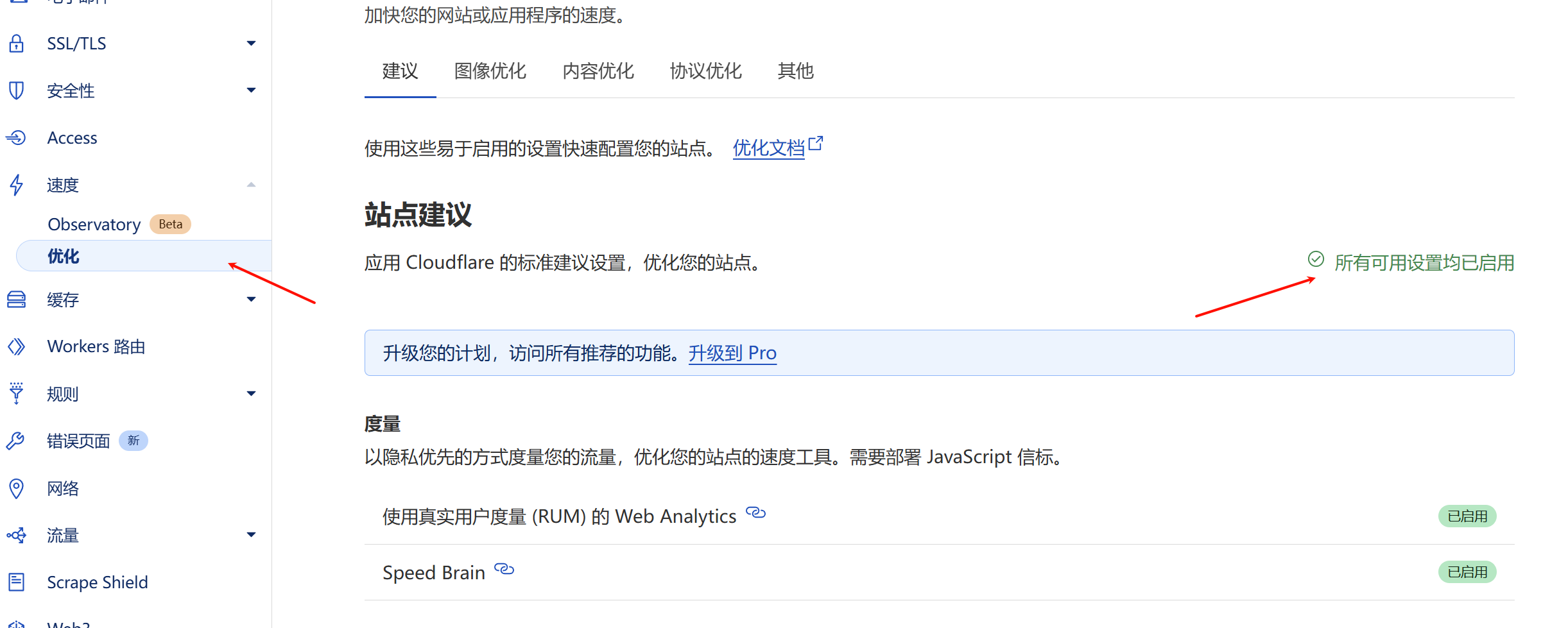 Cover Image of the Post