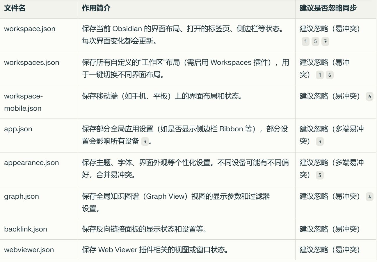 PixPin_2025-06-12_19-43-19.png