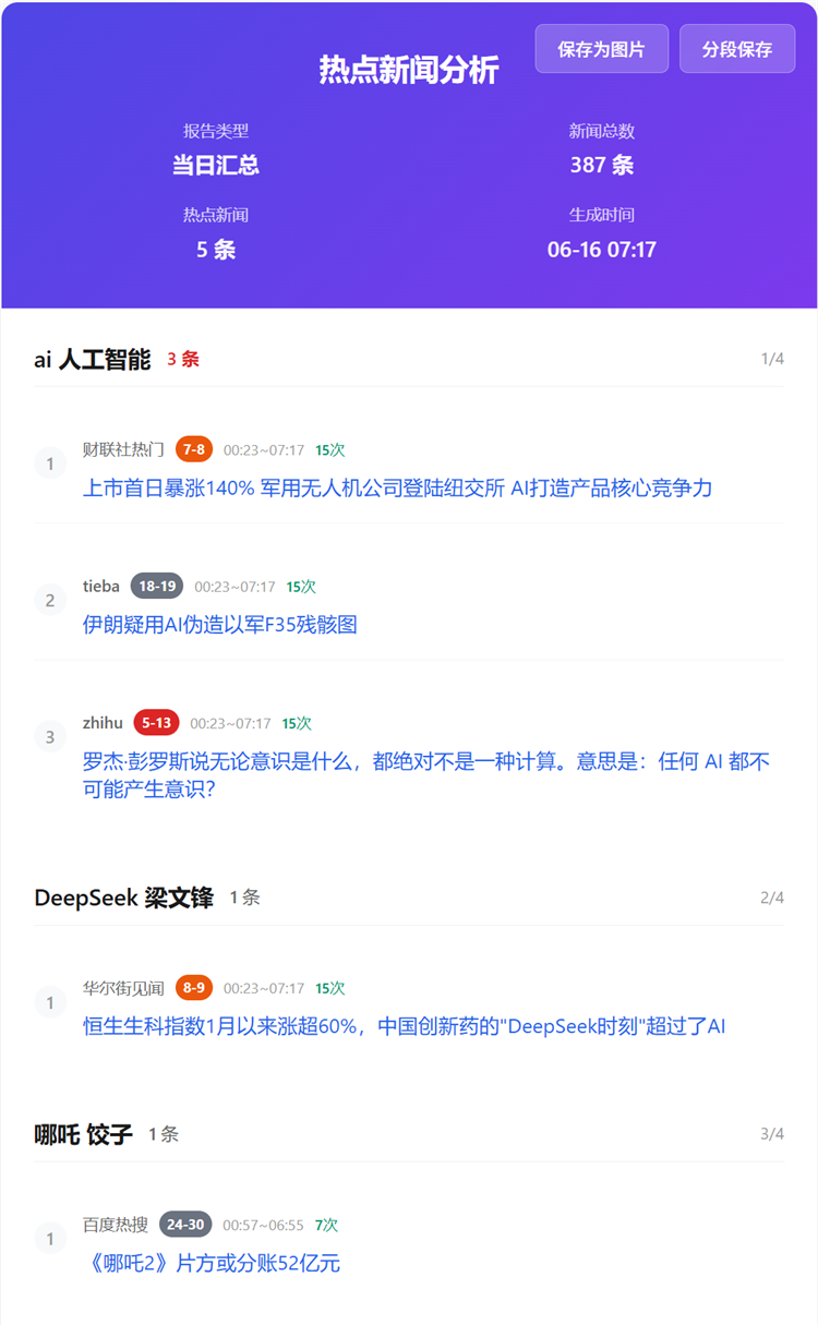 Cover Image of the Post